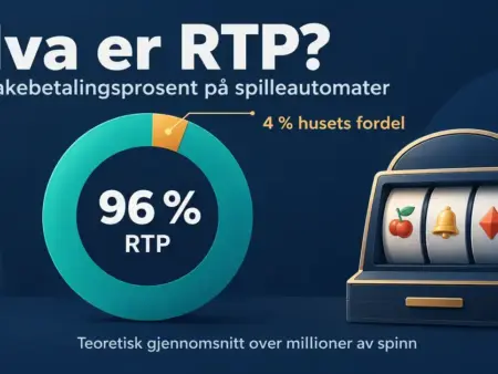 Hva er RTP? Slik fungerer tilbakebetalingsprosent på spilleautomater