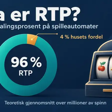 Hva er RTP? Slik fungerer tilbakebetalingsprosent på spilleautomater