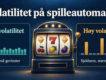 Volatilitet på spilleautomater: hva varians betyr for spillet